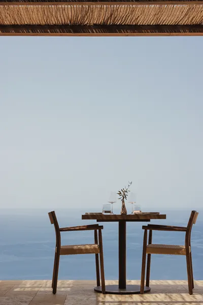 Gundari Resort